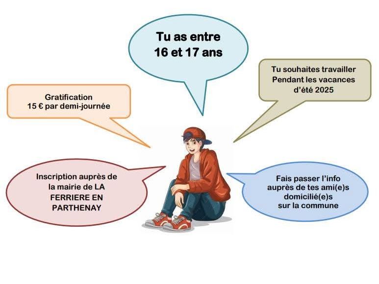 découvrez comment parthenay a remporté le concours 'ma région en images' grâce à la créativité de ses habitants et à la beauté de son patrimoine régional.