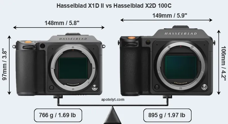 découvrez le hasselblad x2d ii 100c, un appareil photo moyen format d'exception offrant une qualité d'image et une précision inégalées pour des photos grand format époustouflantes.