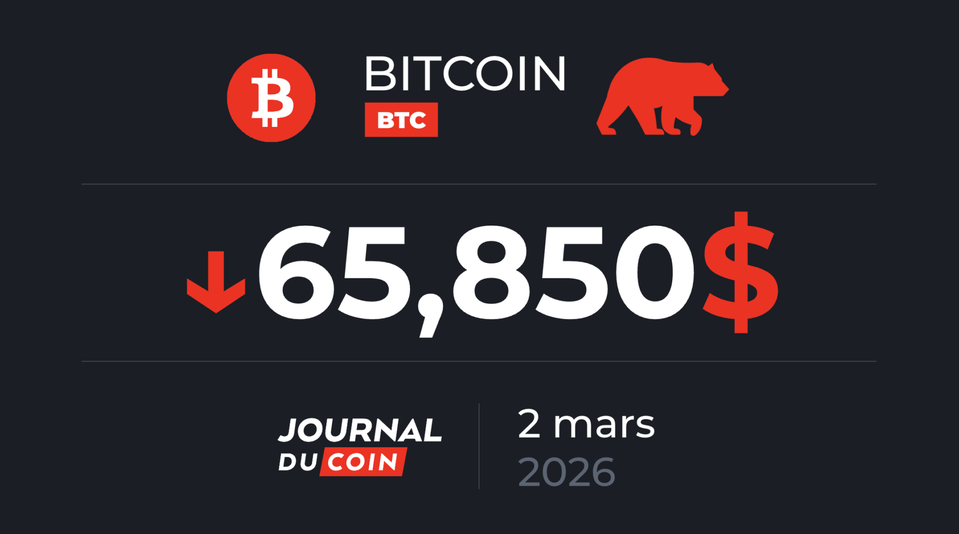 découvrez les évolutions prévues du bitcoin en mars 2026, les tendances du marché et les analyses clés pour anticiper l'avenir de la cryptomonnaie.