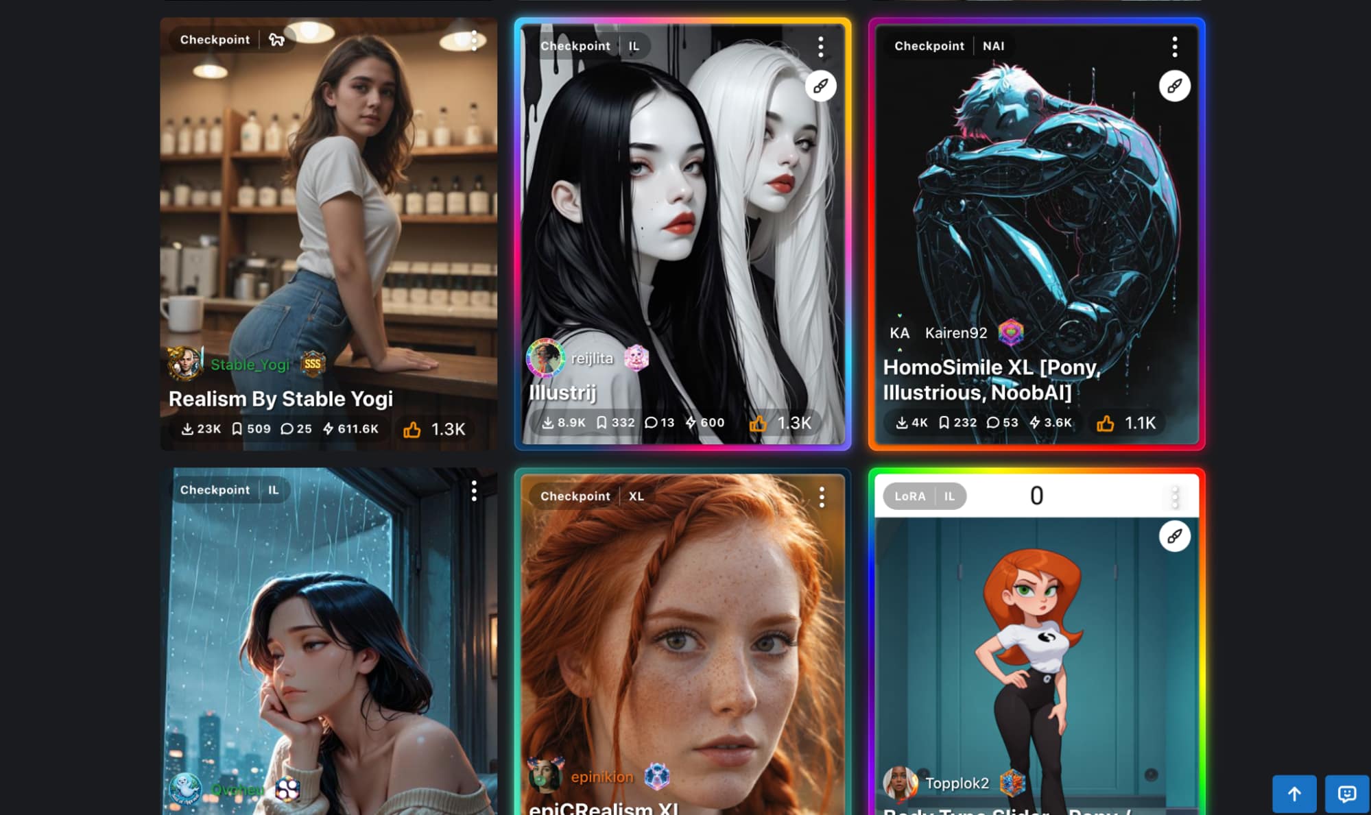 Galerie de modèles IA de la plateforme Civitai avec vignettes d'images générées